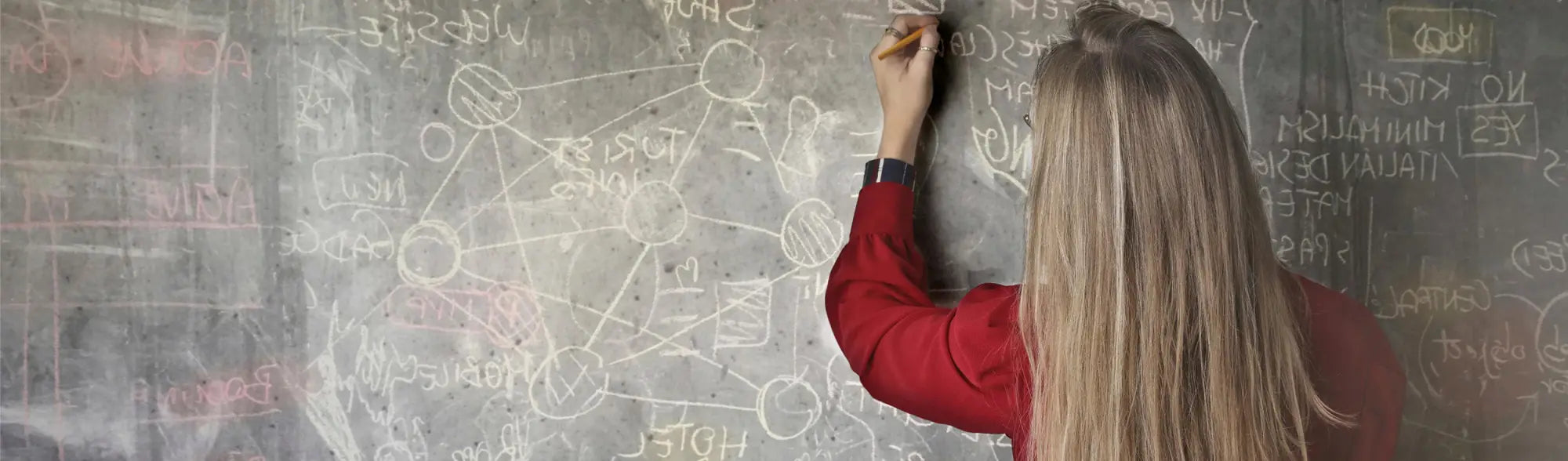 Chalkboard with equations from School Knitwear, style inspired by Australia’s best school