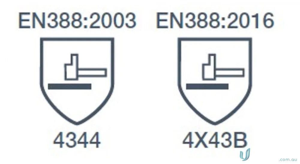 Safety glove rating symbols on Black Knight 12pk Dri-Grip C3 gloves with Gripmaster coating