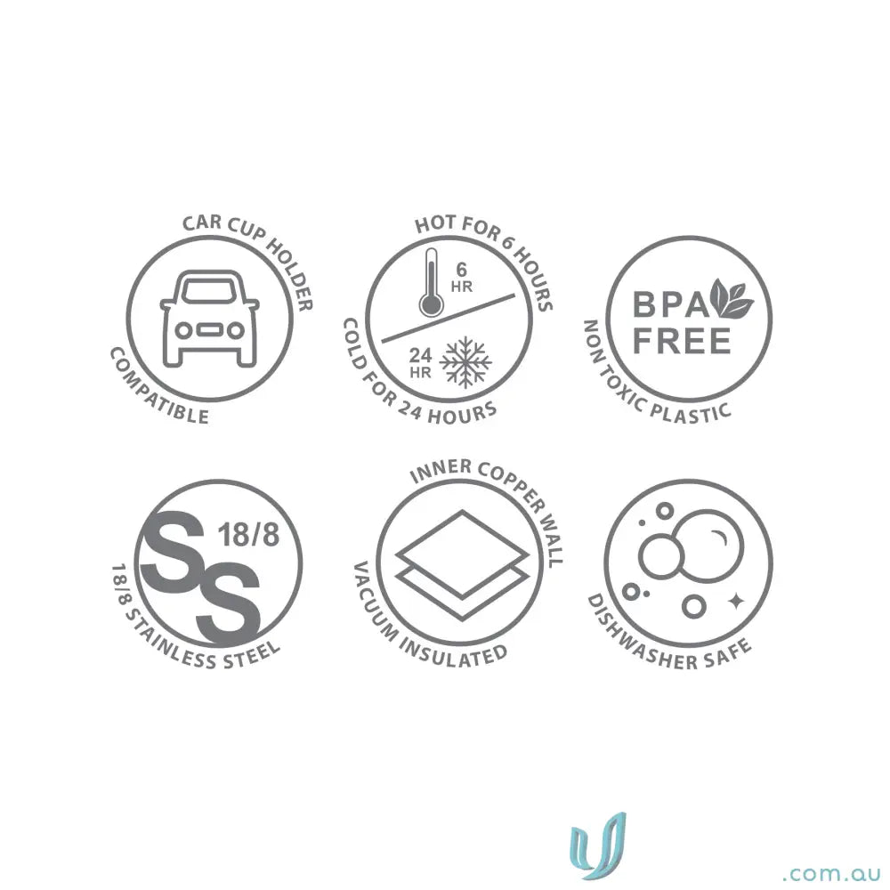 Six icons showing ChillGuard 1L stainless steel bottle with double‑wall vacuum and matte black finish