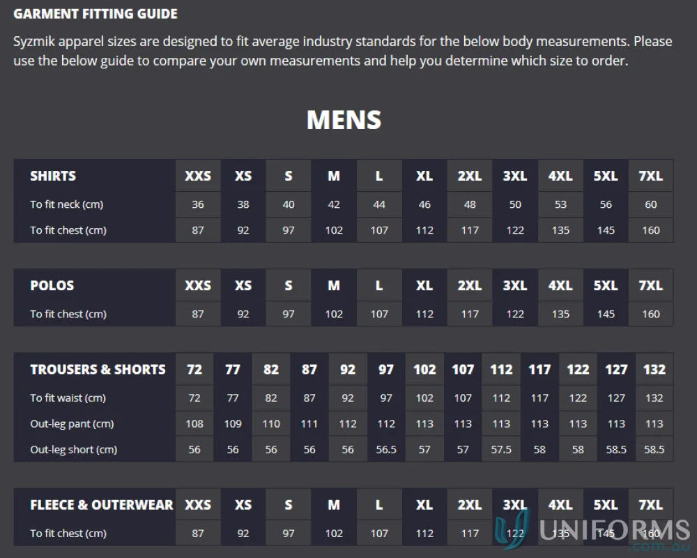 Men’s fitting guide for SYZMIC Men’s Bio Motion Tape Configuration covers Australian standards