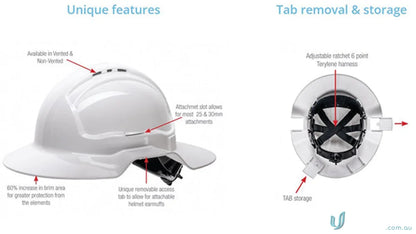 White hard hat with broad brim and adjustable harness for added brim area protection