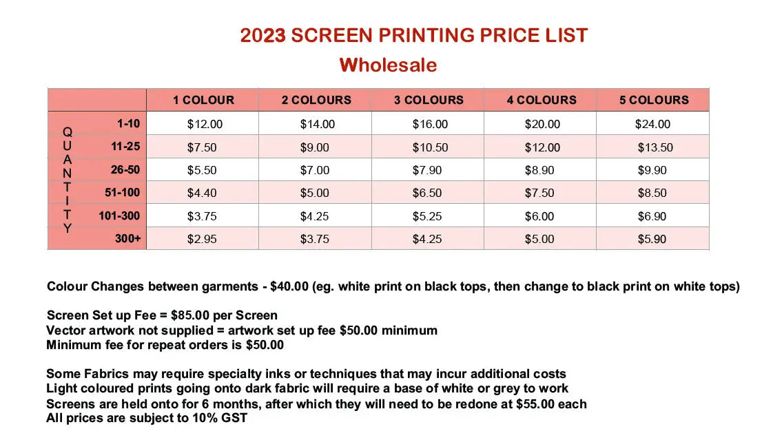 Screen Printing for Large Volume Printing and Long Lasting Fabric