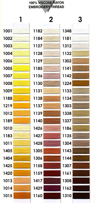 Embroidery Threads for Durable and Stylish Uniforms and Workwear