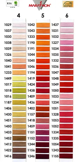 Embroidery Threads for Durable and Stylish Uniforms and Workwear