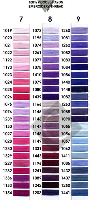 Embroidery Threads for Durable and Stylish Uniforms and Workwear