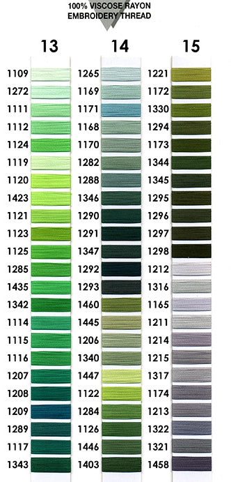 Embroidery Threads for Durable and Stylish Uniforms and Workwear