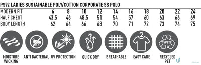 Aidacare EMBx2 sustainable ladies polo size chart and features for recycled PET workwear