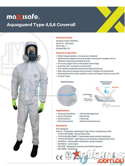 Protective coverall details for Aquaguard Type 4,5,6 workwear and uniforms