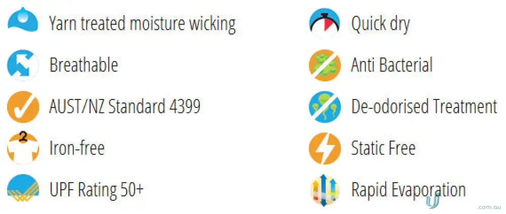 Fabric properties icons showing unmatched comfort ideal for Ladies Freshen Polo uniforms and workwear