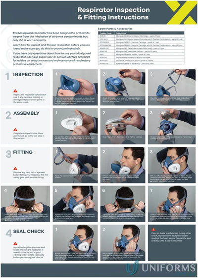 Respirator fitting instructions on MaxiGuard Silicone Half Mask for work uniforms and safety gear