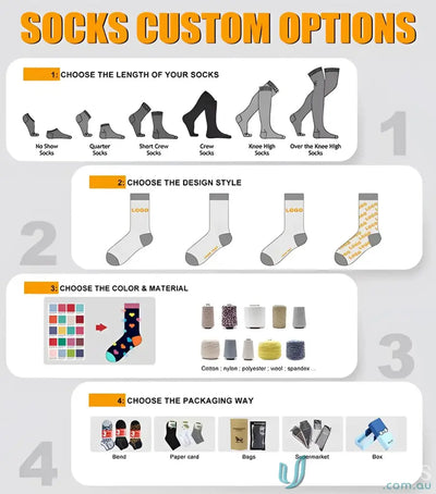 Custom sports socks options chart for Sublimated Sports Socks with various sock designs