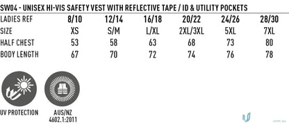 Sw04 Hi-Vis Safety Vest size chart with utility pockets, UV protection, and Aussie standards