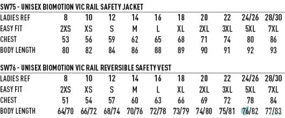 Sizing chart for VIC Rail 3in1 Safety Jacket and Vest on rail 3in1 safety gear