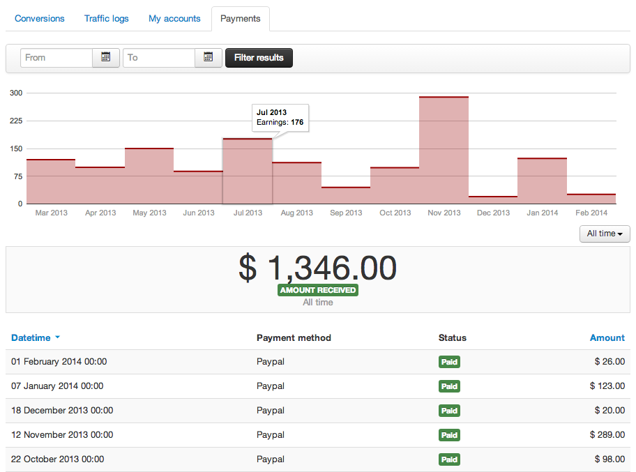 Affiliate Dashboard 5