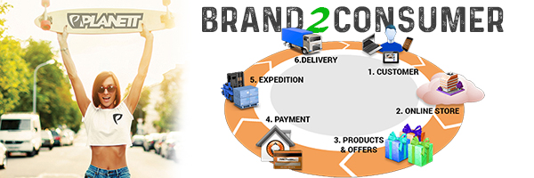 Brand2Consumer Banner 2